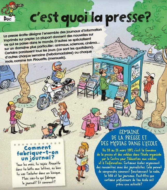 Semaine De La Presse : C’est Quoi La Presse ? | Collège Claude Debussy